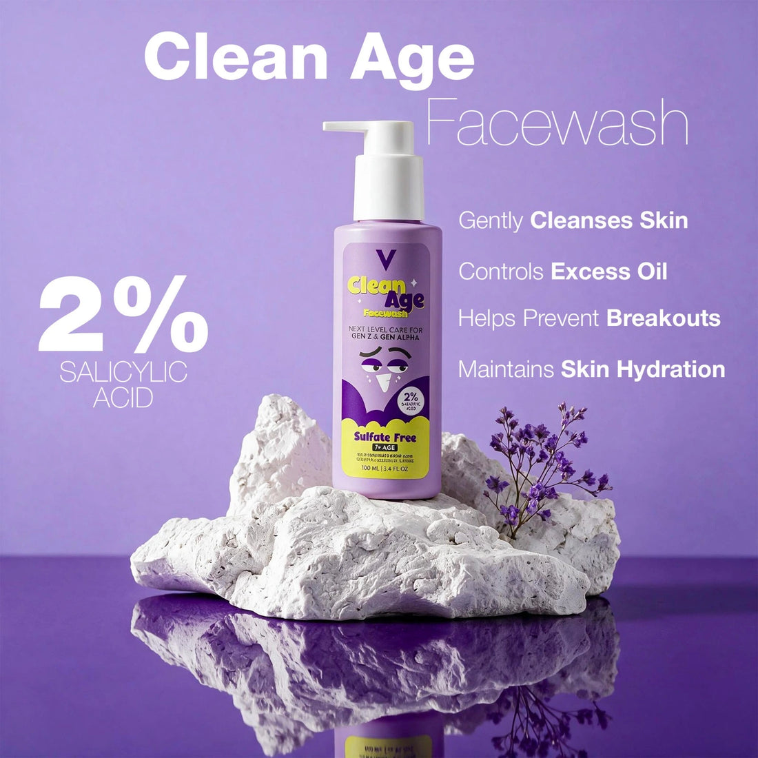 Acne Bundle
